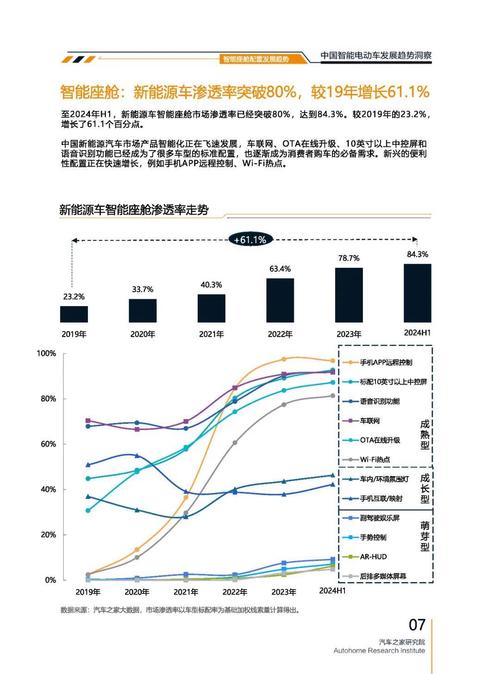 惠州95起亚对未来市场的预测，名爵汽车品牌文化的传播